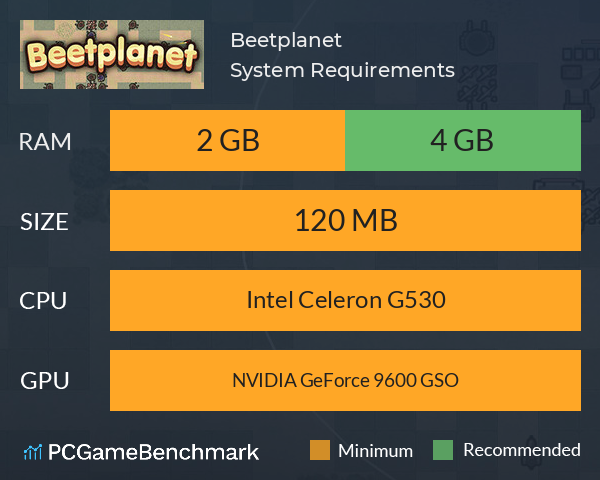 Beetplanet System Requirements PC Graph - Can I Run Beetplanet Beetplanet System Requirements PC Graph - Can I Run Beetplanet