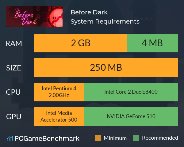 Before Dark System Requirements PC Graph - Can I Run Before Dark Before Dark System Requirements PC Graph - Can I Run Before Dark