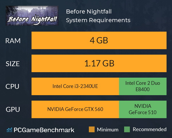 Before Nightfall System Requirements PC Graph - Can I Run Before Nightfall