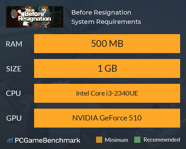 Before Resignation System Requirements PC Graph - Can I Run Before Resignation Before Resignation System Requirements PC Graph - Can I Run Before Resignation