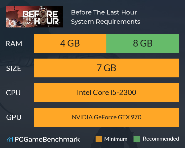 Before The Last Hour System Requirements PC Graph - Can I Run Before The Last Hour Before The Last Hour System Requirements PC Graph - Can I Run Before The Last Hour