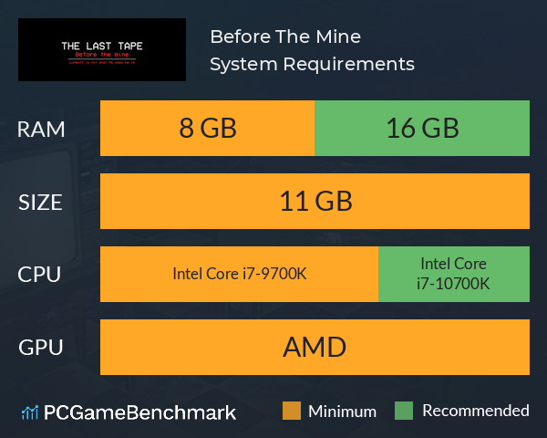 Before The Mine System Requirements PC Graph - Can I Run Before The Mine Before The Mine System Requirements PC Graph - Can I Run Before The Mine