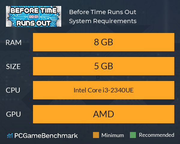 Before Time Runs Out System Requirements PC Graph - Can I Run Before Time Runs Out Before Time Runs Out System Requirements PC Graph - Can I Run Before Time Runs Out