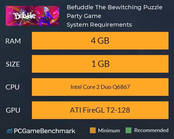 Befuddle: The Bewitching Puzzle Party Game System Requirements PC Graph - Can I Run Befuddle: The Bewitching Puzzle Party Game
