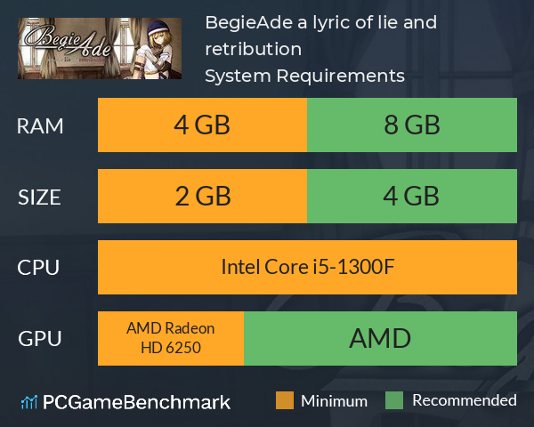 BegieAde ~a lyric of lie and retribution~ System Requirements PC Graph - Can I Run BegieAde ~a lyric of lie and retribution~