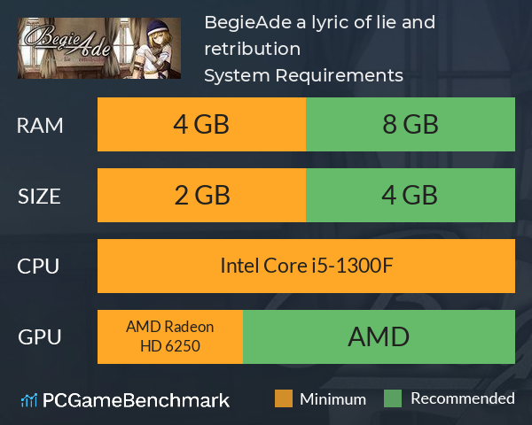 BegieAde ~a lyric of lie and retribution~ System Requirements PC Graph - Can I Run BegieAde ~a lyric of lie and retribution~ BegieAde ~a lyric of lie and retribution~ System Requirements PC Graph - Can I Run BegieAde ~a lyric of lie and retribution~