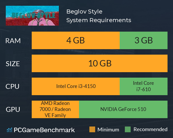Beglov Style System Requirements PC Graph - Can I Run Beglov Style Beglov Style System Requirements PC Graph - Can I Run Beglov Style