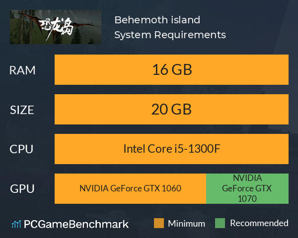 Behemoth island System Requirements PC Graph - Can I Run Behemoth island