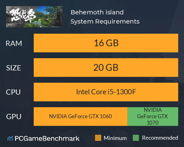 Behemoth island System Requirements PC Graph - Can I Run Behemoth island