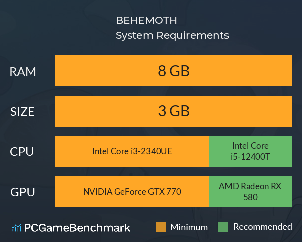 BEHEMOTH System Requirements PC Graph - Can I Run BEHEMOTH BEHEMOTH System Requirements PC Graph - Can I Run BEHEMOTH