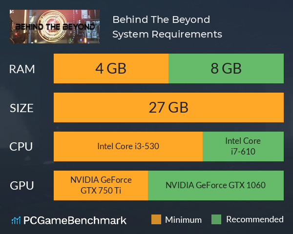 Behind The Beyond System Requirements PC Graph - Can I Run Behind The Beyond Behind The Beyond System Requirements PC Graph - Can I Run Behind The Beyond