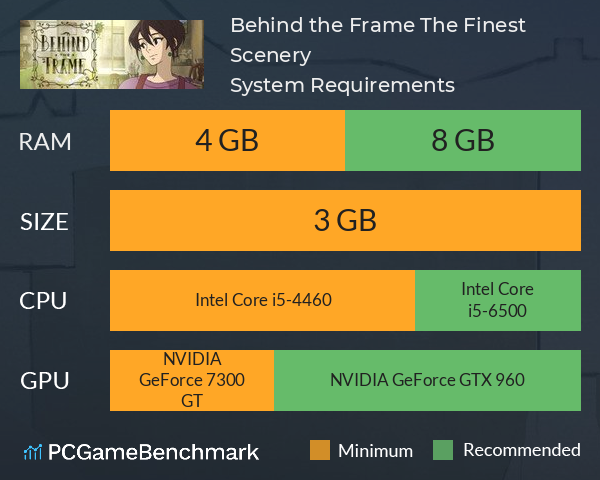 Behind the Frame: The Finest Scenery System Requirements PC Graph - Can I Run Behind the Frame: The Finest Scenery Behind the Frame: The Finest Scenery System Requirements PC Graph - Can I Run Behind the Frame: The Finest Scenery