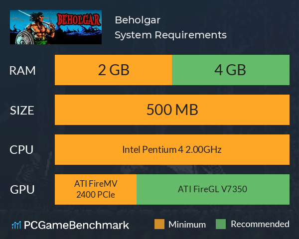 Beholgar System Requirements PC Graph - Can I Run Beholgar Beholgar System Requirements PC Graph - Can I Run Beholgar
