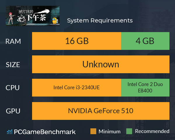 被打扰的下午茶 System Requirements PC Graph - Can I Run 被打扰的下午茶 被打扰的下午茶 System Requirements PC Graph - Can I Run 被打扰的下午茶