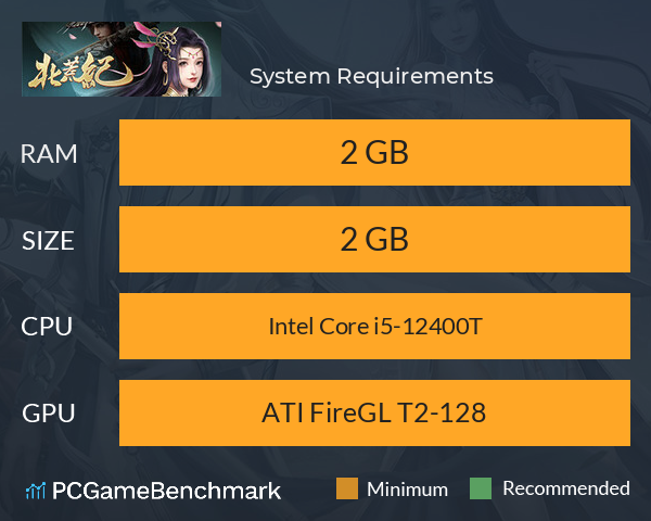 北荒纪 System Requirements PC Graph - Can I Run 北荒纪 北荒纪 System Requirements PC Graph - Can I Run 北荒纪