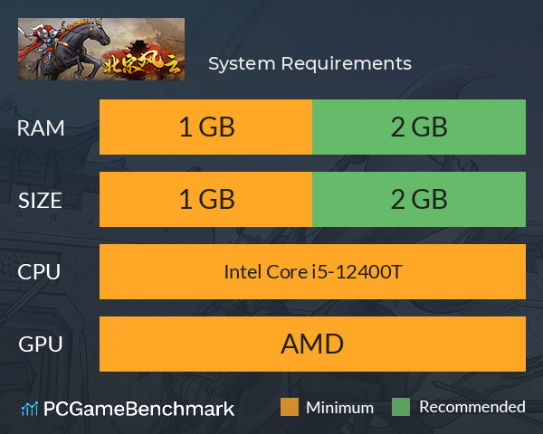 北宋风云 System Requirements PC Graph - Can I Run 北宋风云 北宋风云 System Requirements PC Graph - Can I Run 北宋风云
