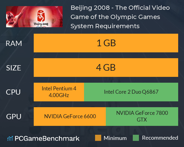 Beijing 2008 - The Official Video Game of the Olympic Games System Requirements PC Graph - Can I Run Beijing 2008 - The Official Video Game of the Olympic Games