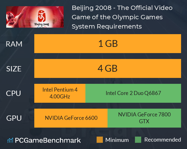 Beijing 2008 - The Official Video Game of the Olympic Games System Requirements PC Graph - Can I Run Beijing 2008 - The Official Video Game of the Olympic Games Beijing 2008 - The Official Video Game of the Olympic Games System Requirements PC Graph - Can I Run Beijing 2008 - The Official Video Game of the Olympic Games