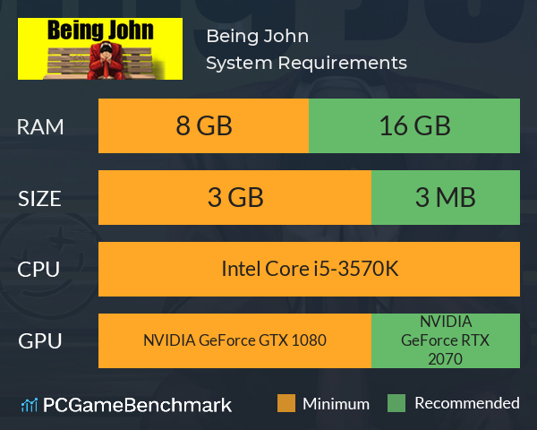 Being John System Requirements PC Graph - Can I Run Being John Being John System Requirements PC Graph - Can I Run Being John