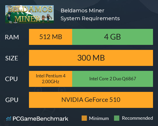 Beldamos Miner System Requirements PC Graph - Can I Run Beldamos Miner Beldamos Miner System Requirements PC Graph - Can I Run Beldamos Miner