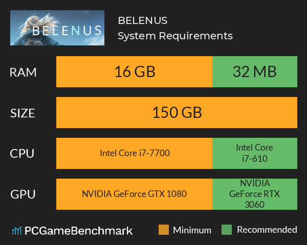 BELENUS System Requirements PC Graph - Can I Run BELENUS BELENUS System Requirements PC Graph - Can I Run BELENUS