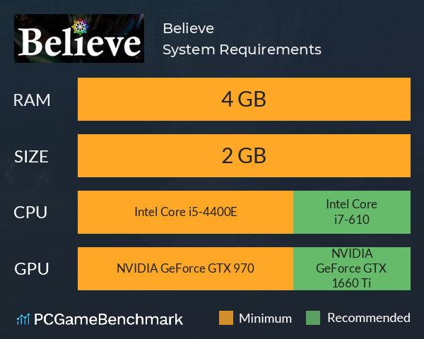 Believe System Requirements PC Graph - Can I Run Believe