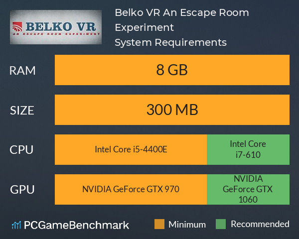 Belko VR: An Escape Room Experiment System Requirements PC Graph - Can I Run Belko VR: An Escape Room Experiment Belko VR: An Escape Room Experiment System Requirements PC Graph - Can I Run Belko VR: An Escape Room Experiment