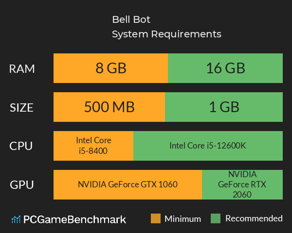 Bell Bot System Requirements PC Graph - Can I Run Bell Bot Bell Bot System Requirements PC Graph - Can I Run Bell Bot