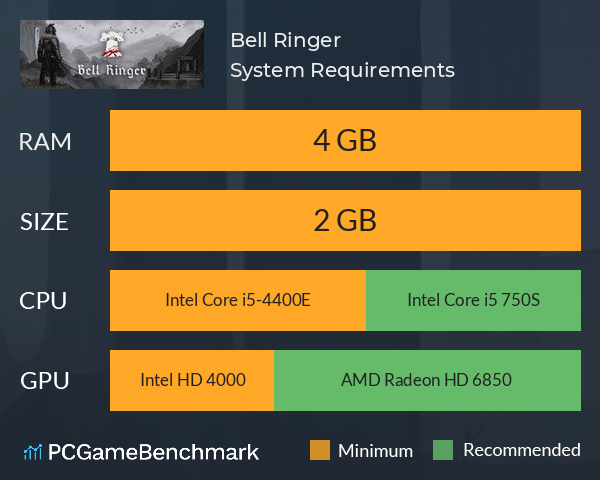 Bell Ringer System Requirements PC Graph - Can I Run Bell Ringer