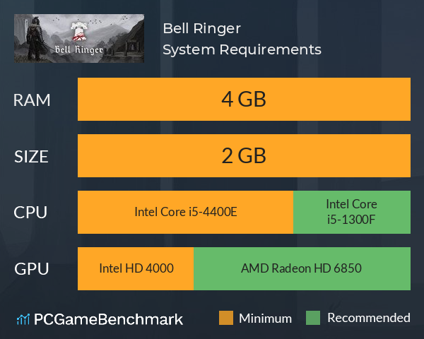 Bell Ringer System Requirements PC Graph - Can I Run Bell Ringer Bell Ringer System Requirements PC Graph - Can I Run Bell Ringer