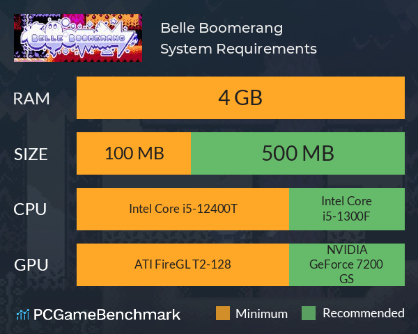 Belle Boomerang System Requirements PC Graph - Can I Run Belle Boomerang Belle Boomerang System Requirements PC Graph - Can I Run Belle Boomerang