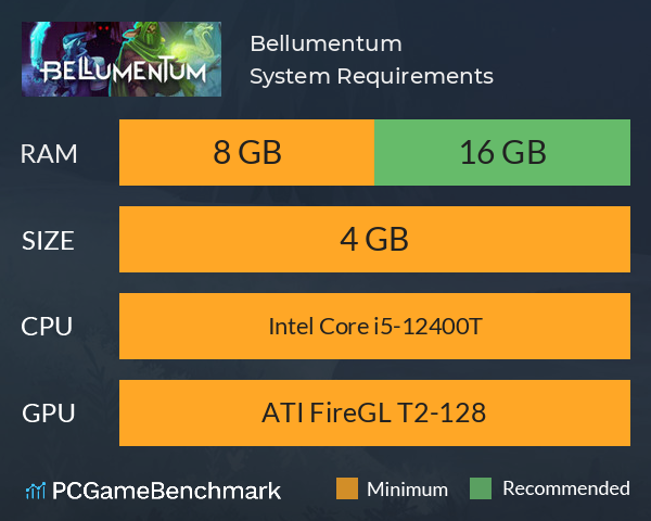 Bellumentum System Requirements PC Graph - Can I Run Bellumentum Bellumentum System Requirements PC Graph - Can I Run Bellumentum