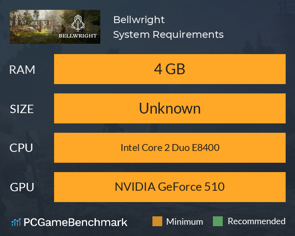 Bellwright System Requirements PC Graph - Can I Run Bellwright