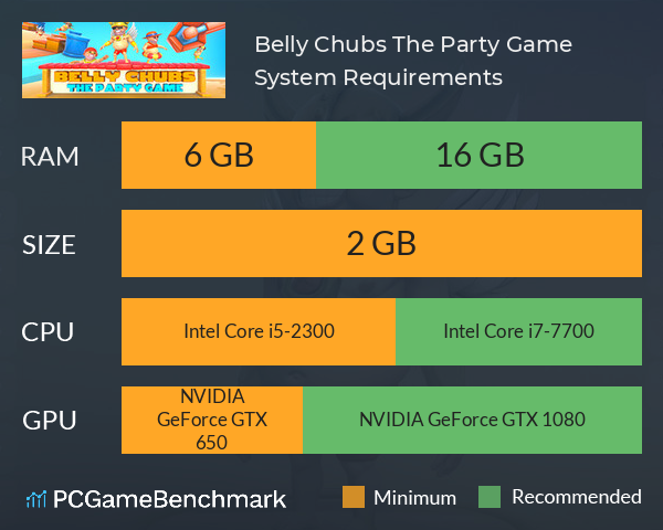 Belly Chubs: The Party Game System Requirements PC Graph - Can I Run Belly Chubs: The Party Game Belly Chubs: The Party Game System Requirements PC Graph - Can I Run Belly Chubs: The Party Game