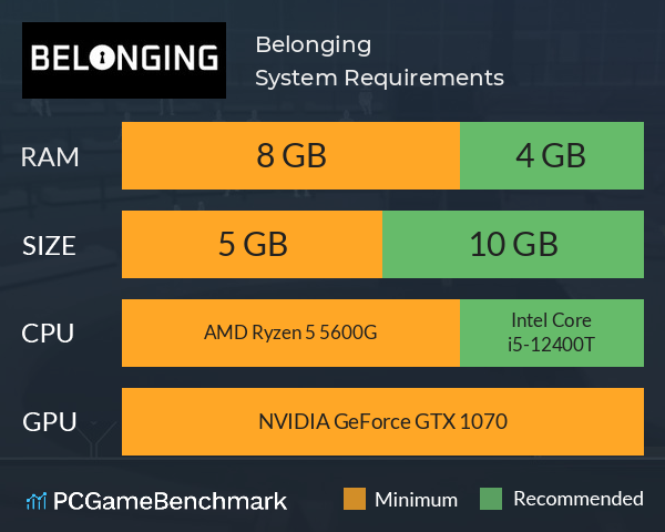 Belonging System Requirements PC Graph - Can I Run Belonging Belonging System Requirements PC Graph - Can I Run Belonging