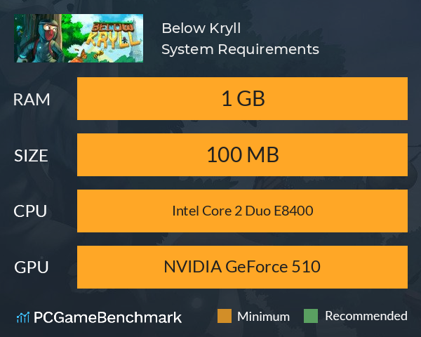 Below Kryll System Requirements PC Graph - Can I Run Below Kryll