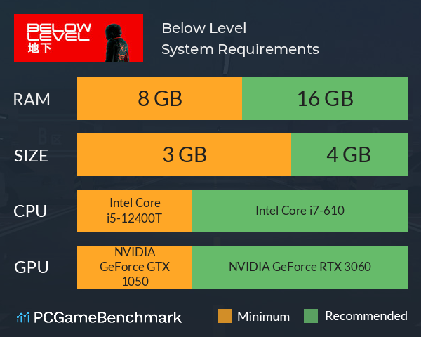 Below Level 地下 System Requirements PC Graph - Can I Run Below Level 地下 Below Level 地下 System Requirements PC Graph - Can I Run Below Level 地下