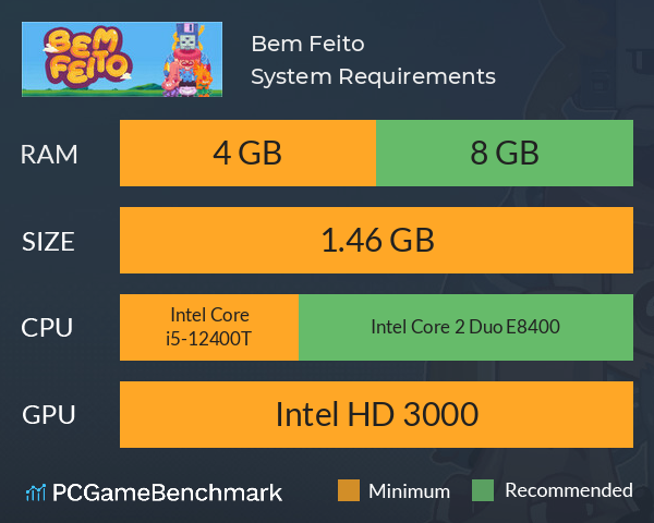 Bem Feito System Requirements PC Graph - Can I Run Bem Feito Bem Feito System Requirements PC Graph - Can I Run Bem Feito