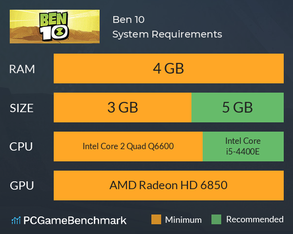 Ben 10 System Requirements PC Graph - Can I Run Ben 10