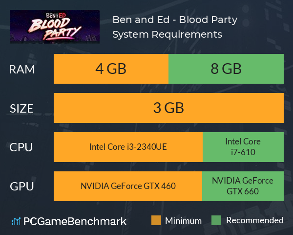 Ben and Ed - Blood Party System Requirements PC Graph - Can I Run Ben and Ed - Blood Party Ben and Ed - Blood Party System Requirements PC Graph - Can I Run Ben and Ed - Blood Party