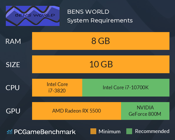 BEN’S WORLD System Requirements PC Graph - Can I Run BEN’S WORLD BEN’S WORLD System Requirements PC Graph - Can I Run BEN’S WORLD