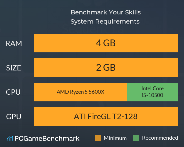 Benchmark Your Skills System Requirements PC Graph - Can I Run Benchmark Your Skills Benchmark Your Skills System Requirements PC Graph - Can I Run Benchmark Your Skills
