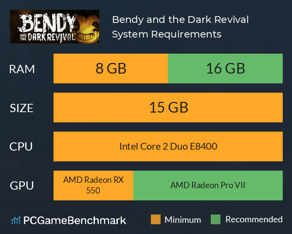 Bendy and the Dark Revival System Requirements PC Graph - Can I Run Bendy and the Dark Revival