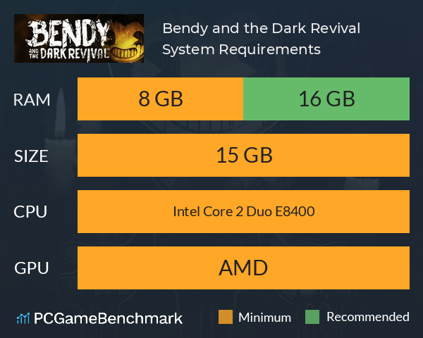 Bendy and the Dark Revival System Requirements PC Graph - Can I Run Bendy and the Dark Revival