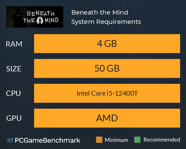 Beneath the Mind System Requirements PC Graph - Can I Run Beneath the Mind Beneath the Mind System Requirements PC Graph - Can I Run Beneath the Mind