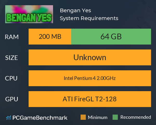 Bengan Yes System Requirements PC Graph - Can I Run Bengan Yes