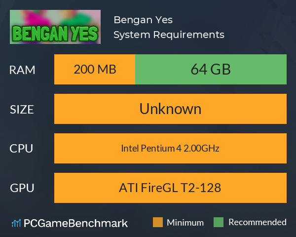 Bengan Yes System Requirements PC Graph - Can I Run Bengan Yes Bengan Yes System Requirements PC Graph - Can I Run Bengan Yes