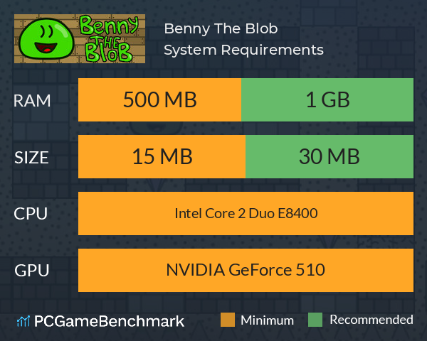 Benny The Blob System Requirements PC Graph - Can I Run Benny The Blob Benny The Blob System Requirements PC Graph - Can I Run Benny The Blob