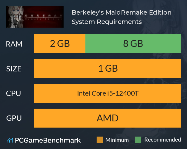 Berkeley's Maid:Remake Edition System Requirements PC Graph - Can I Run Berkeley's Maid:Remake Edition Berkeley's Maid:Remake Edition System Requirements PC Graph - Can I Run Berkeley's Maid:Remake Edition