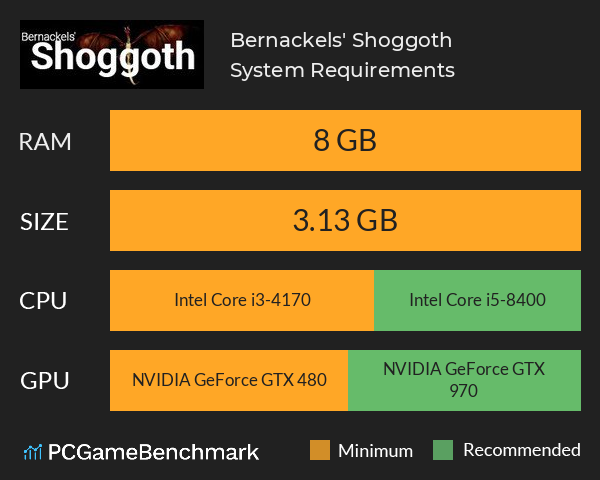 Bernackels' Shoggoth System Requirements PC Graph - Can I Run Bernackels' Shoggoth Bernackels' Shoggoth System Requirements PC Graph - Can I Run Bernackels' Shoggoth